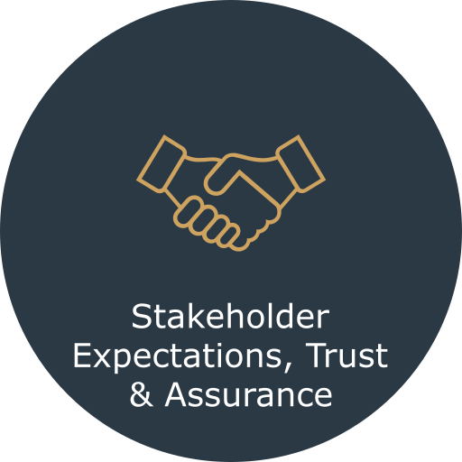 Stakeholder Expectations, Trust & Assurance